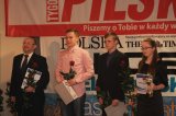 Gala pełna nagród