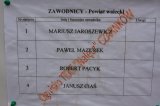 Gorzów ponownie pierwszy