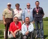 Gulcz Cup 2008