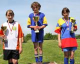 Gulcz Cup 2008