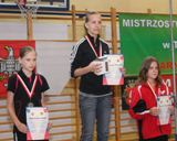 Mistrzostwa Polski LZS