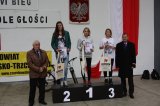 Pobiegli ku pamięci