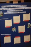 Edukacja zdrowotna – motorem działań młodzieży naszego powiatu.