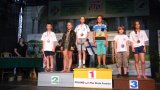 Zorientowani na medale